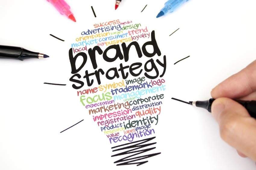 ¿Qué es el Branding y cuál es la importancia para tu empresa?